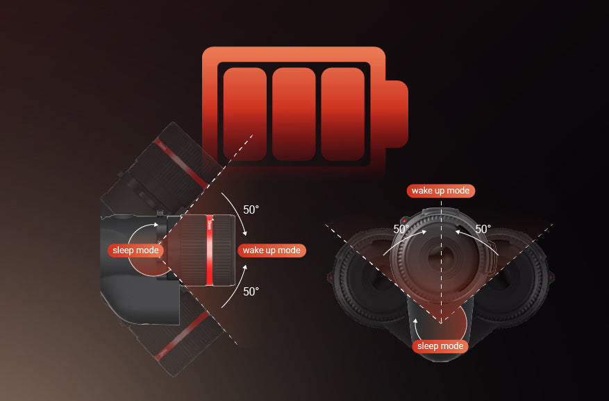 Guide TJ660 LRF Zoom